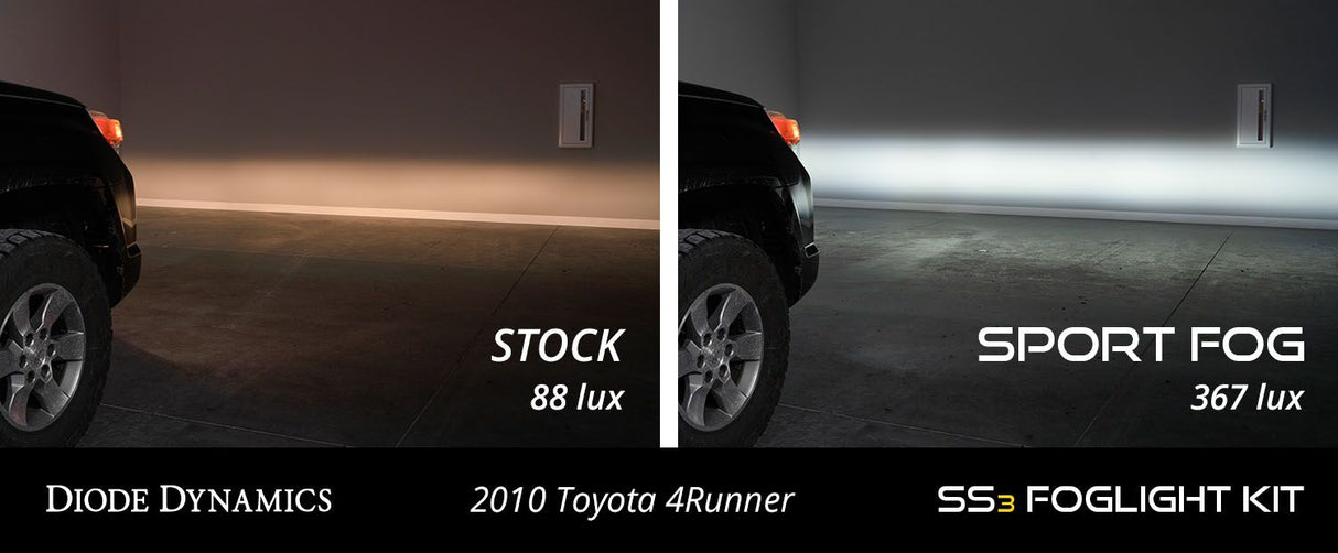 SS3 LED Fog Light Kit for 2010-2013 Toyota 4Runner
