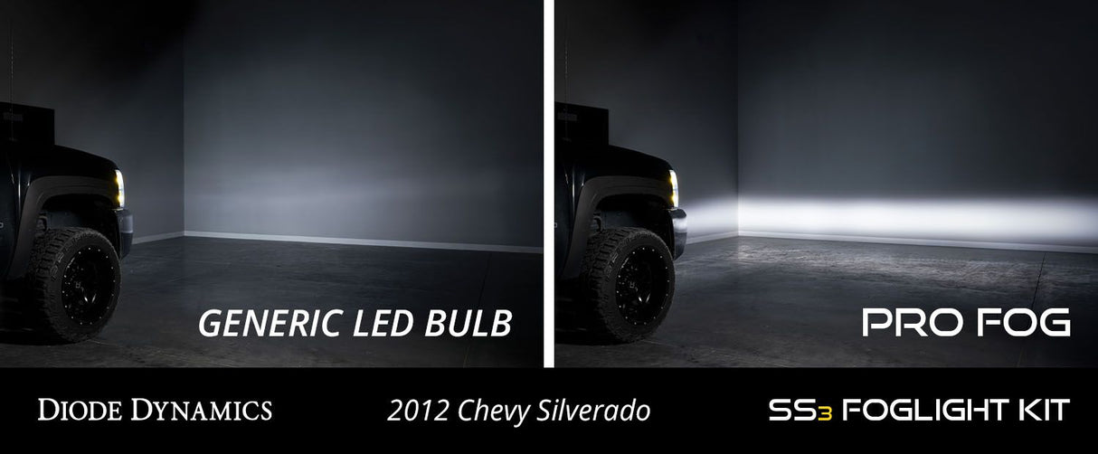 SS3 LED Fog Light Kit for 2007-2015 Chevrolet Silverado