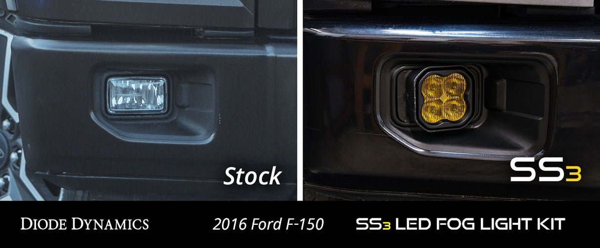 SS3 LED Fog Light Kit for 2015-2020 Ford F-150