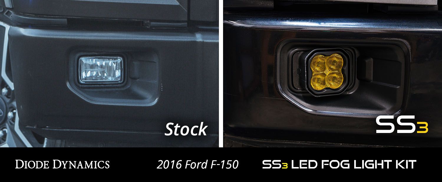 SS3 LED Fog Light Kit for 2015-2020 Ford F-150