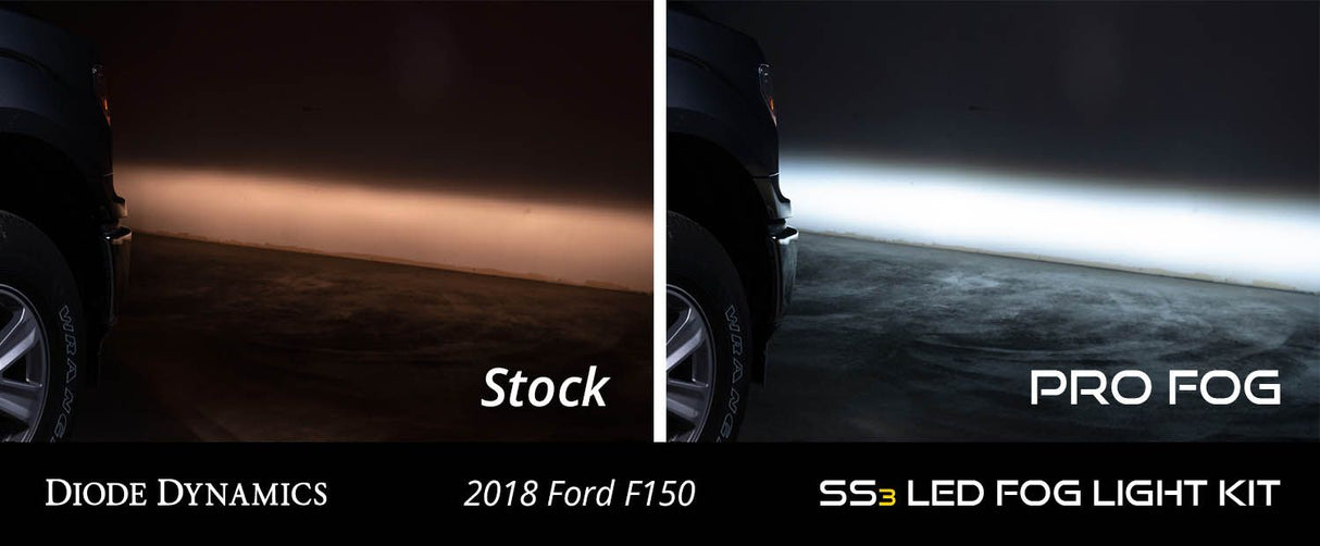 SS3 LED Fog Light Kit for 2015-2020 Ford F-150