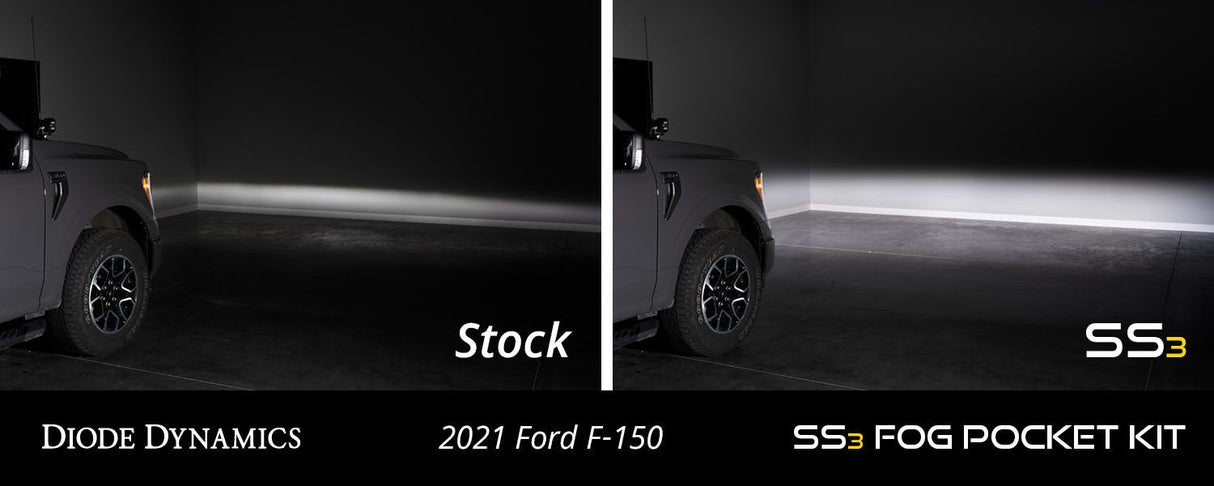 Stage Series Fog Pocket Kit for 2021-2023 Ford F-150