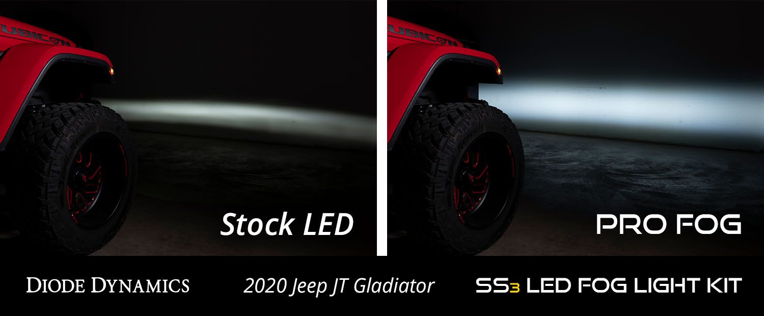 SS3 LED Fog Light Kit for 2020-2025 Jeep Gladiator