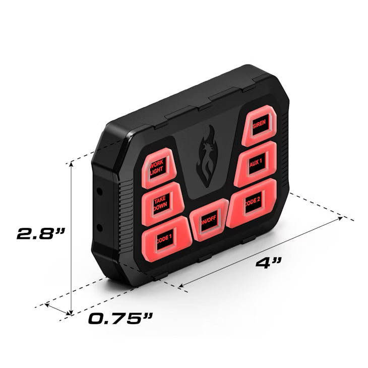 4200 Mini Programmable Controller
