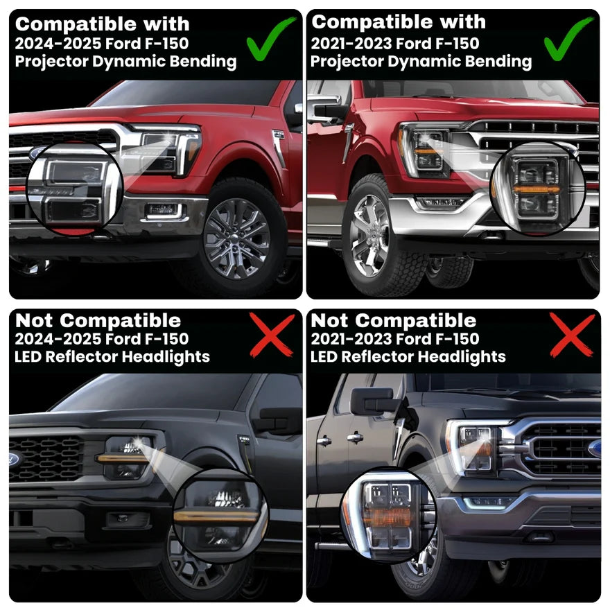 Ford F150 Plug-N-Play Harness For LED Headlights (2021-2023)