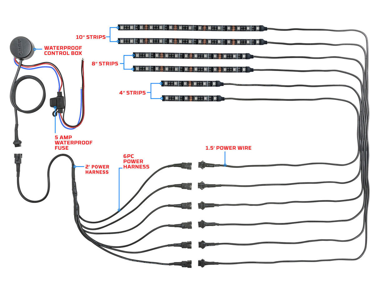 Advanced Million Color LED Motorcycle Lighting Kit
