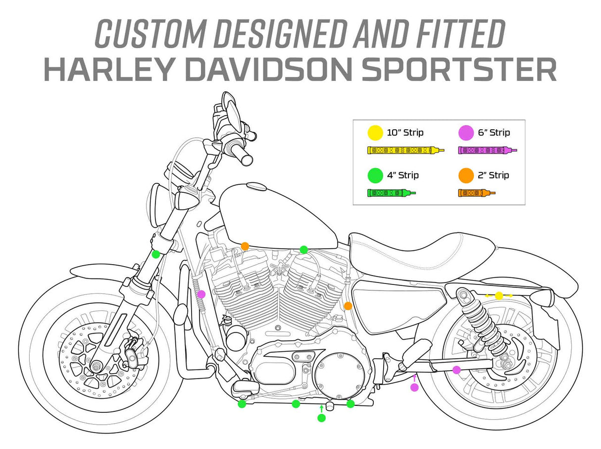 Advanced Million Color LED Motorcycle Lighting Kit for Harley Davidson Sportster