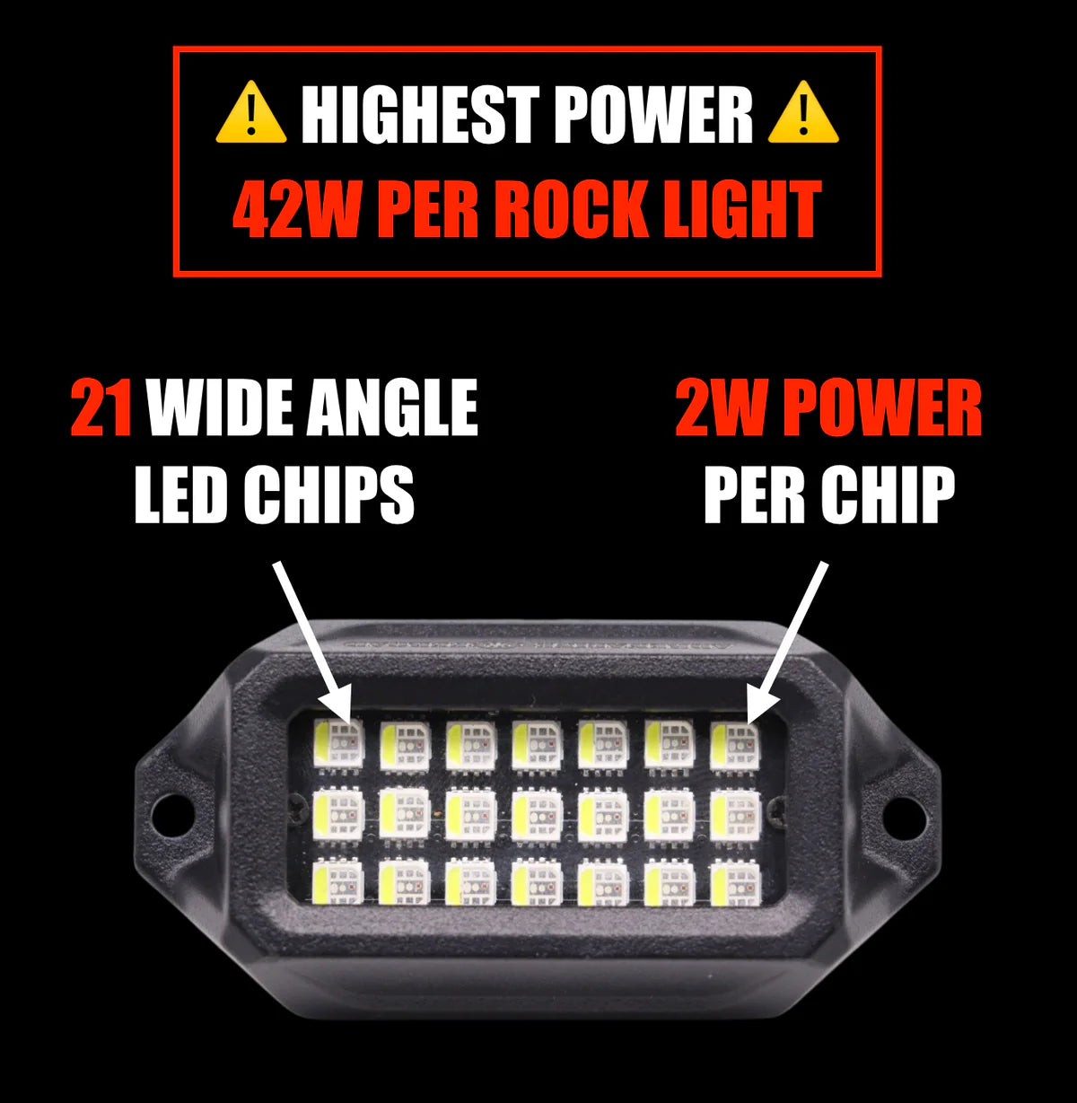 Premium RGB+W Rock Lights (42W)