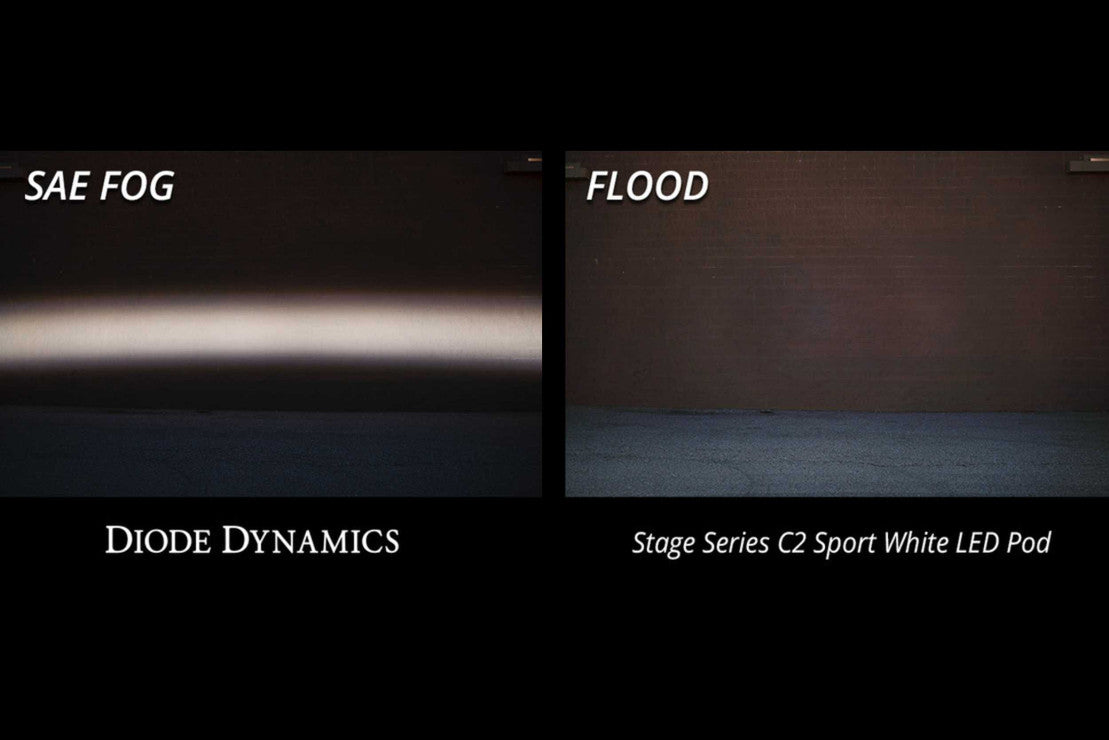 STAGE SERIES BACKLIT DITCH LIGHT POD KIT: 14-19 SILVERADO/SIERRA