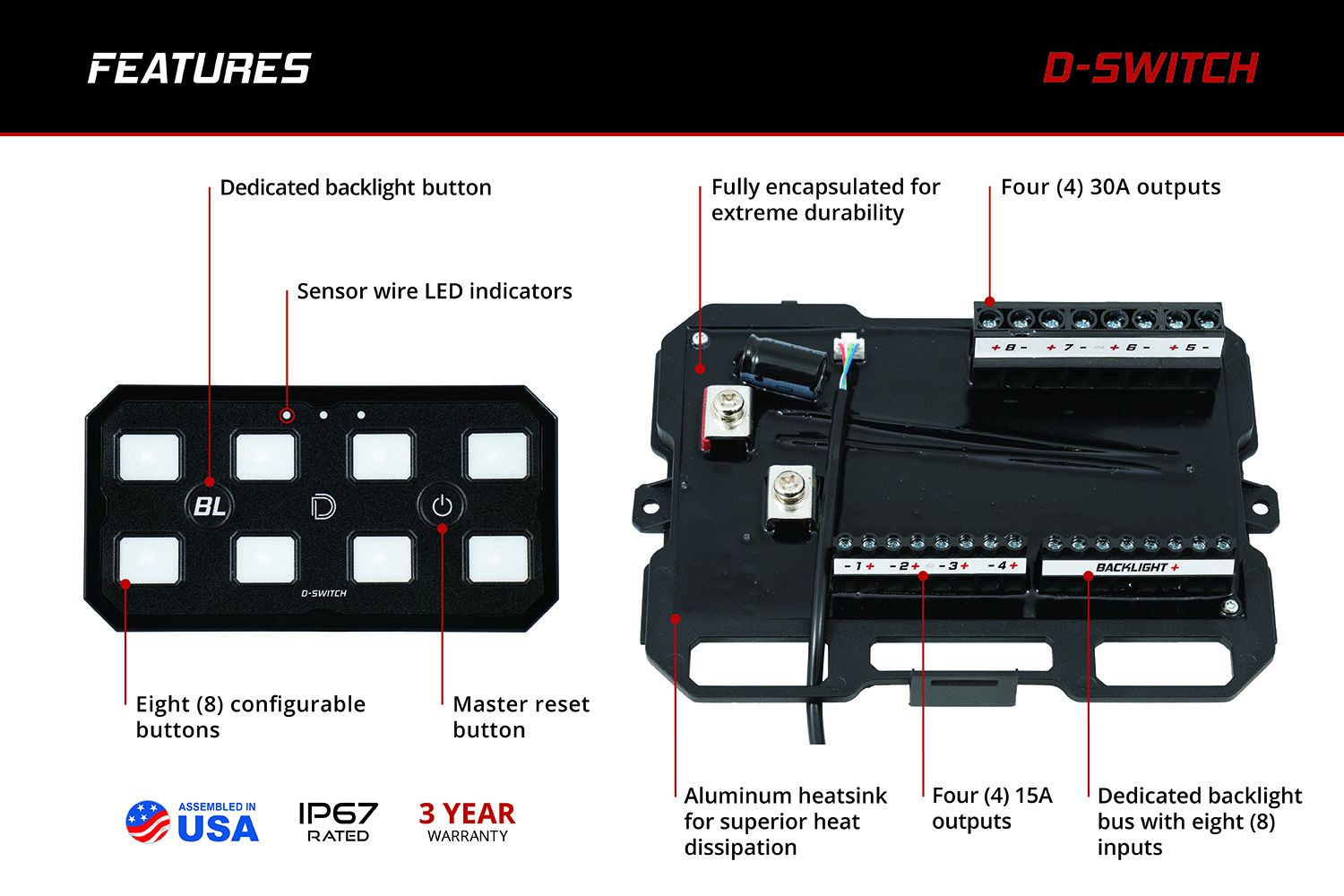 PRE-ORDER: Diode Dynamics D-Switch 8-Channel Switch Panel