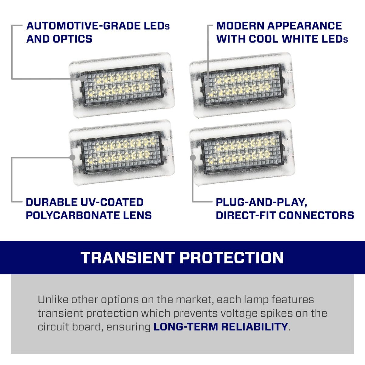 2020-2024 Tesla Model Y LED Door Lights (set)
