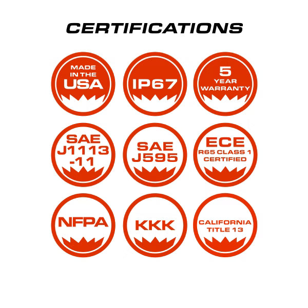 Fusion®-A Mini 27" Light Bar