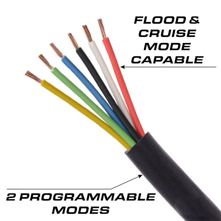 Fusion®-A Mini 14" Light Bar