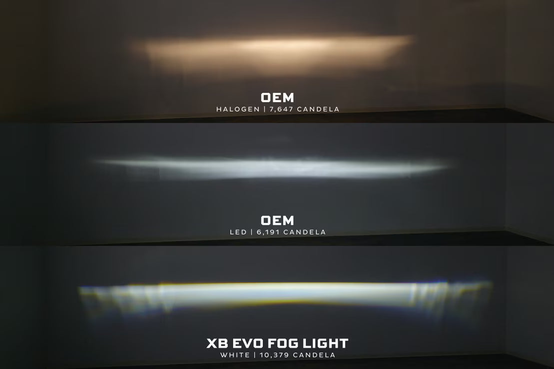12-17 SUBARU BR-Z XB EVO LED FOG LIGHTS