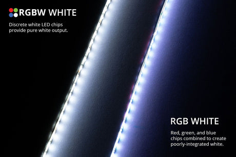 RGBW Multicolor Flexible 5050 SMD LED Strip
