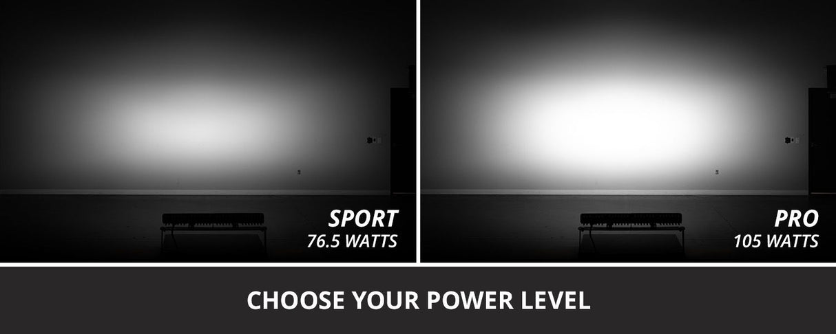 SS20 White LED Light Bar (one)