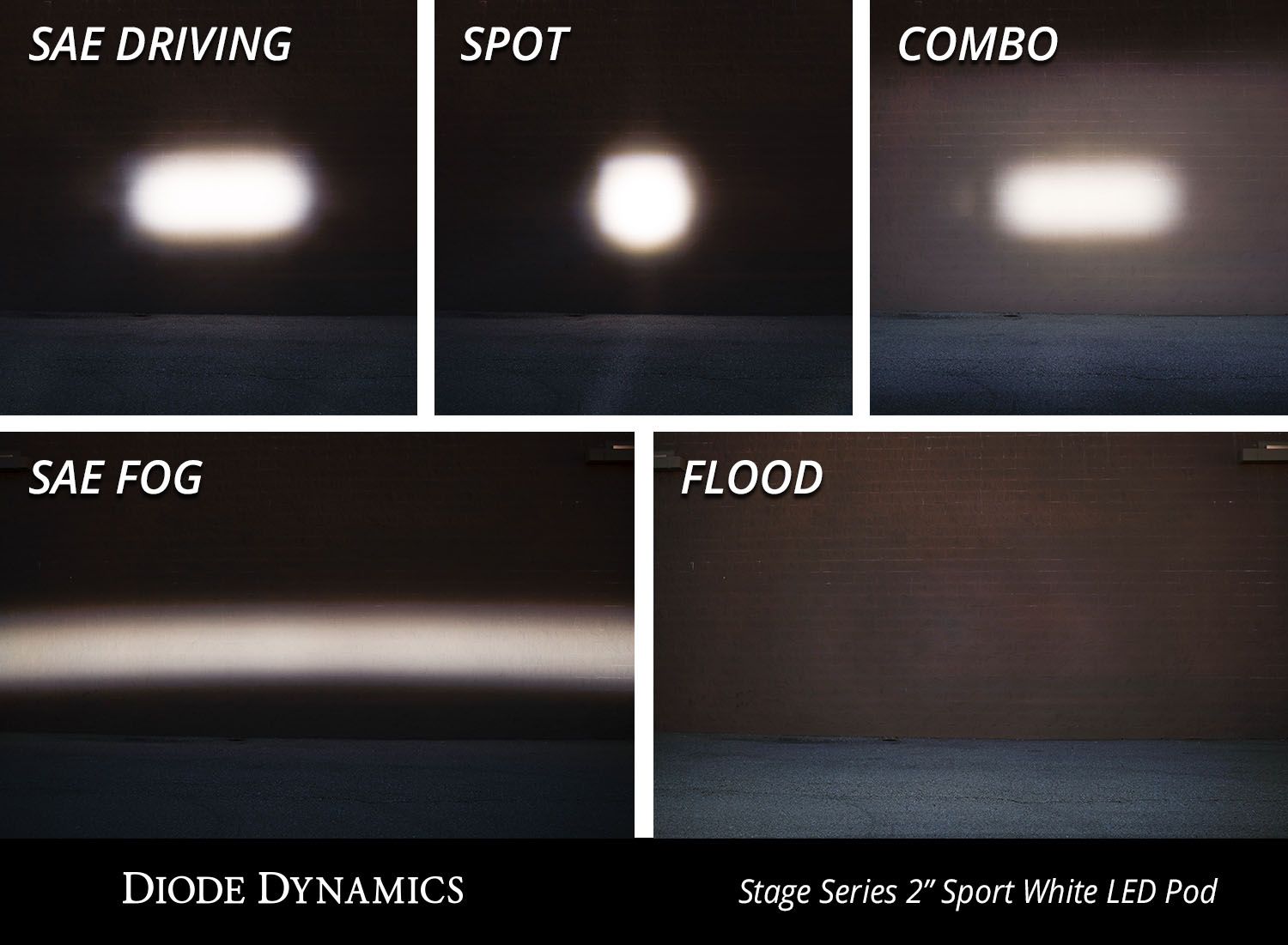 SSC2 SAE/DOT White Sport Standard LED Pod (pair)