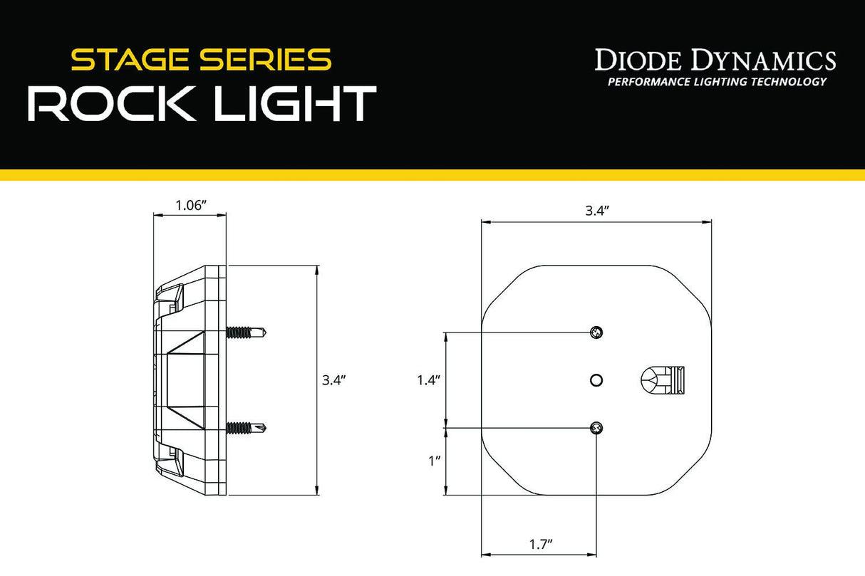 Stage Series Rock Light Surface Mount Kit (one)