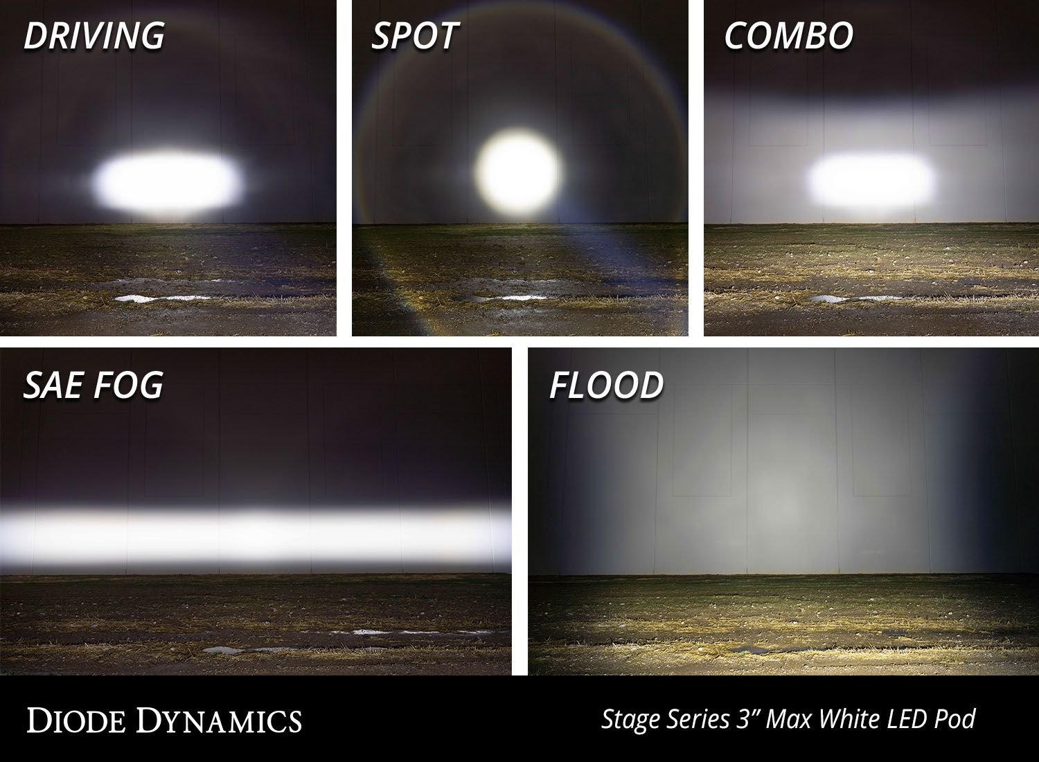 SS3 SAE White Max LED Pod (pair)