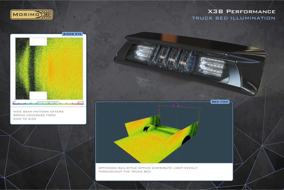 FORD SUPER DUTY (99-10): MORIMOTO X3B LED BRAKE LIGHT