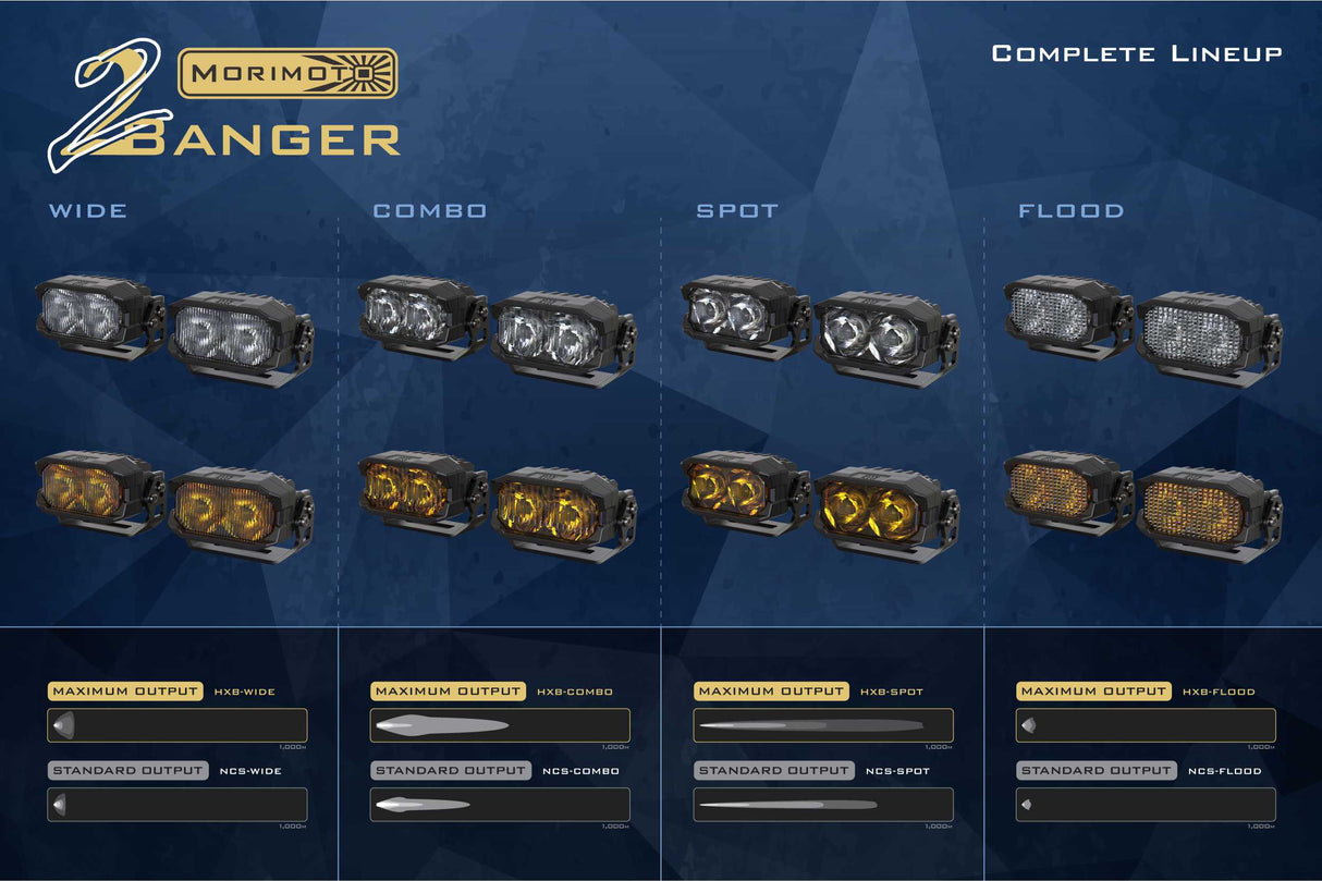 2Banger LED Pods: NCS Flood Beam