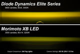 ELITE SERIES TYPE A LED FOG LIGHTS (WHITE / YELLOW)