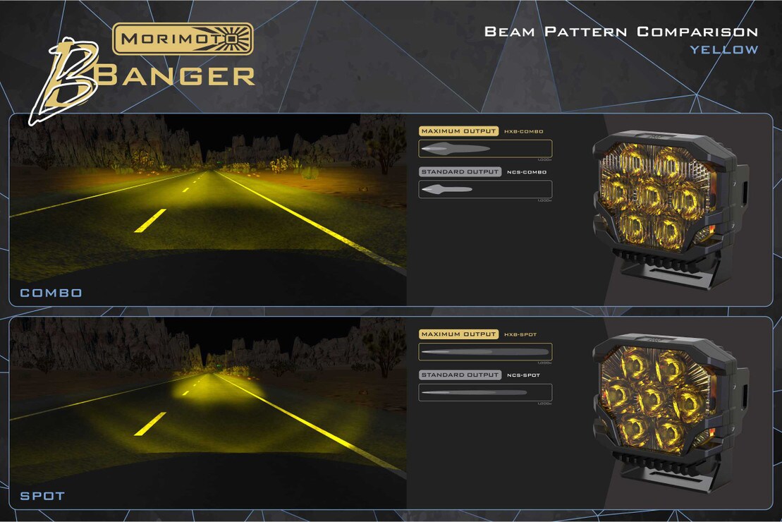 Morimoto BigBanger Replacement Lens Optics