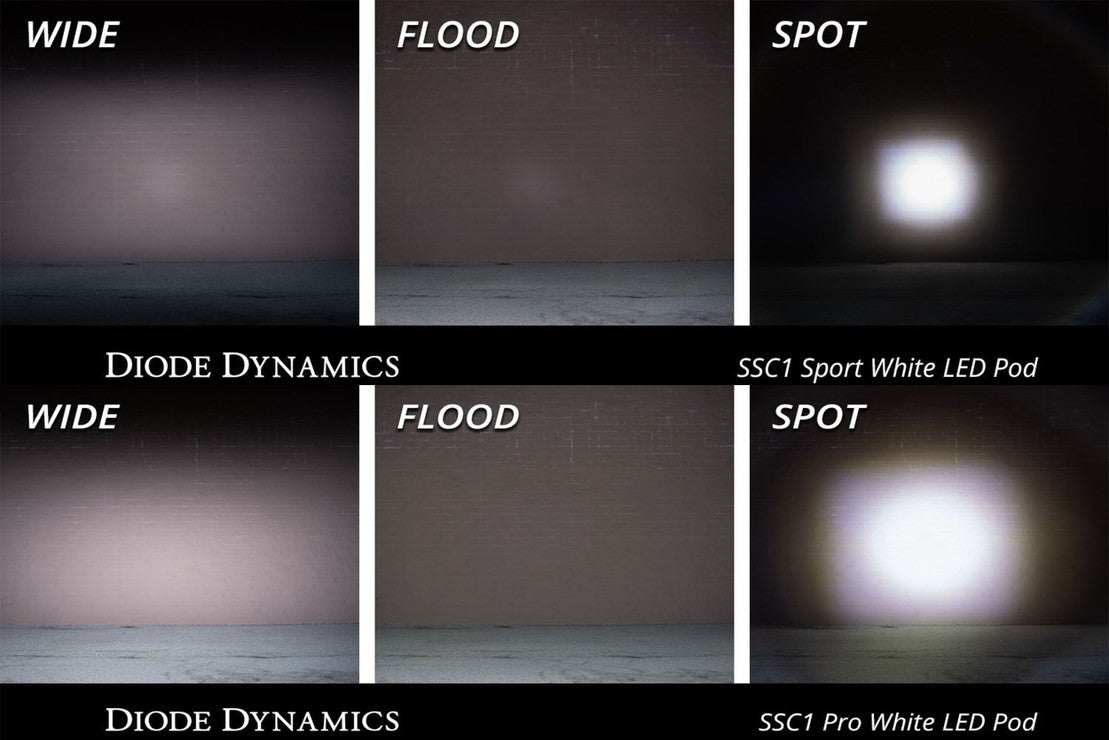 DIODE DYNAMICS SSC1 WIDE BEAM LED POD LIGHTS