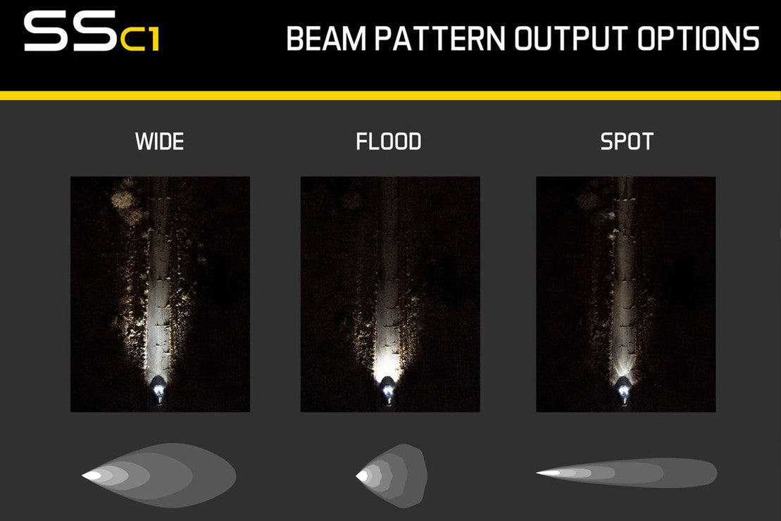 DIODE DYNAMICS SSC1 WIDE BEAM LED POD LIGHTS