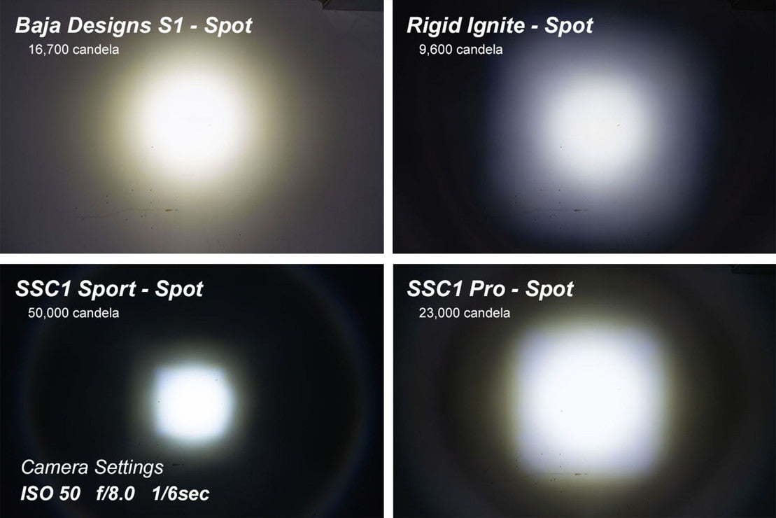 DIODE DYNAMICS SSC1 SPOT BEAM LED POD LIGHTS