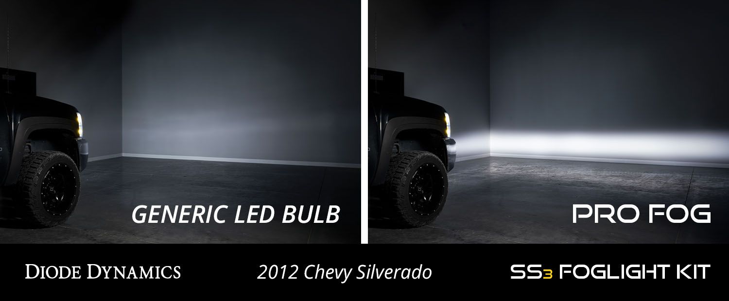 SS3 LED Fog Light Kit for 2007-2015 Chevrolet Silverado