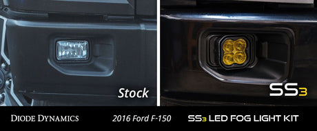 SS3 LED Fog Light Kit for 2015-2020 Ford F-150