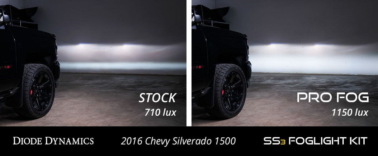 SS3 LED Fog Light Kit for 2016-2018 Chevrolet Silverado 1500