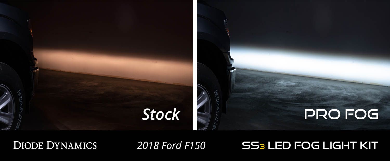 SS3 LED Fog Light Kit for 2017-2019 Ford Super Duty