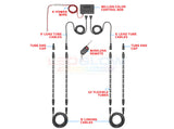 Flexible Million Color LED Interior Lighting Kit