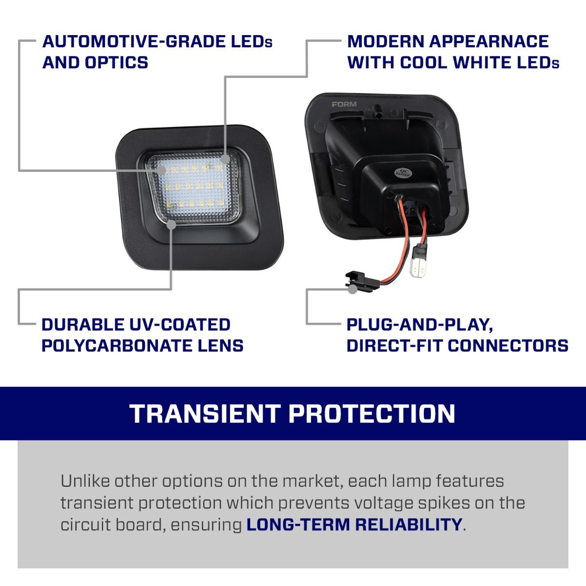 2003-2018 Ram 1500/2500/3500 LED License Plate Lights (pair)
