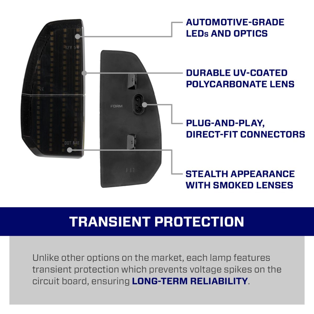 2007-2021 Toyota Tundra w/ OEM Tow Mirrors LED Mirror Lights (pair)