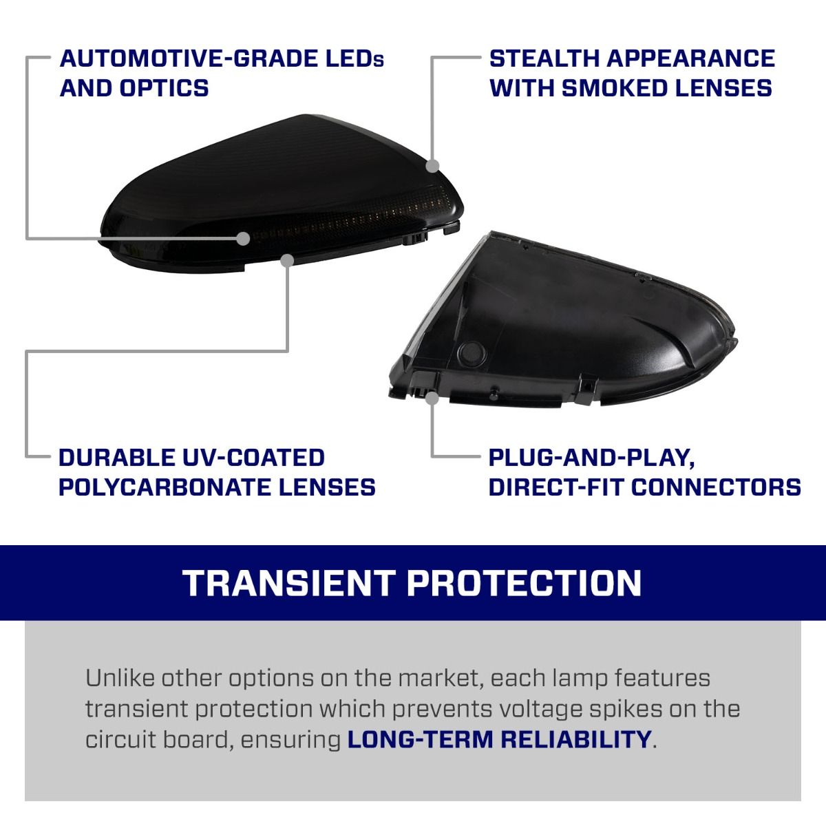 2021-2024 Ram 1500 Classic LED Mirror Lights (pair)