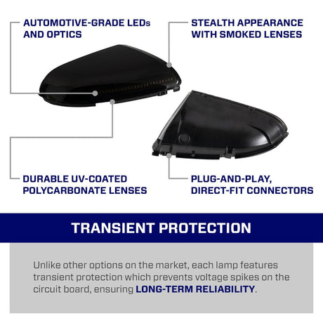 2021-2024 Ram 1500 Classic LED Mirror Lights (pair)