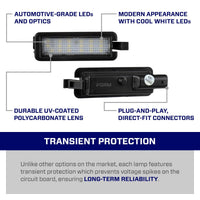 2017-2026 Jeep Compass LED License Plate Light (one)