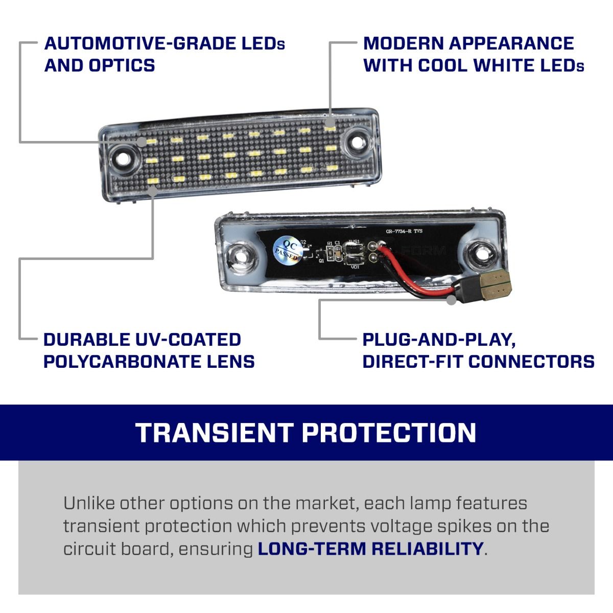 2014-2024 Toyota 4Runner LED License Plate Lights (pair)