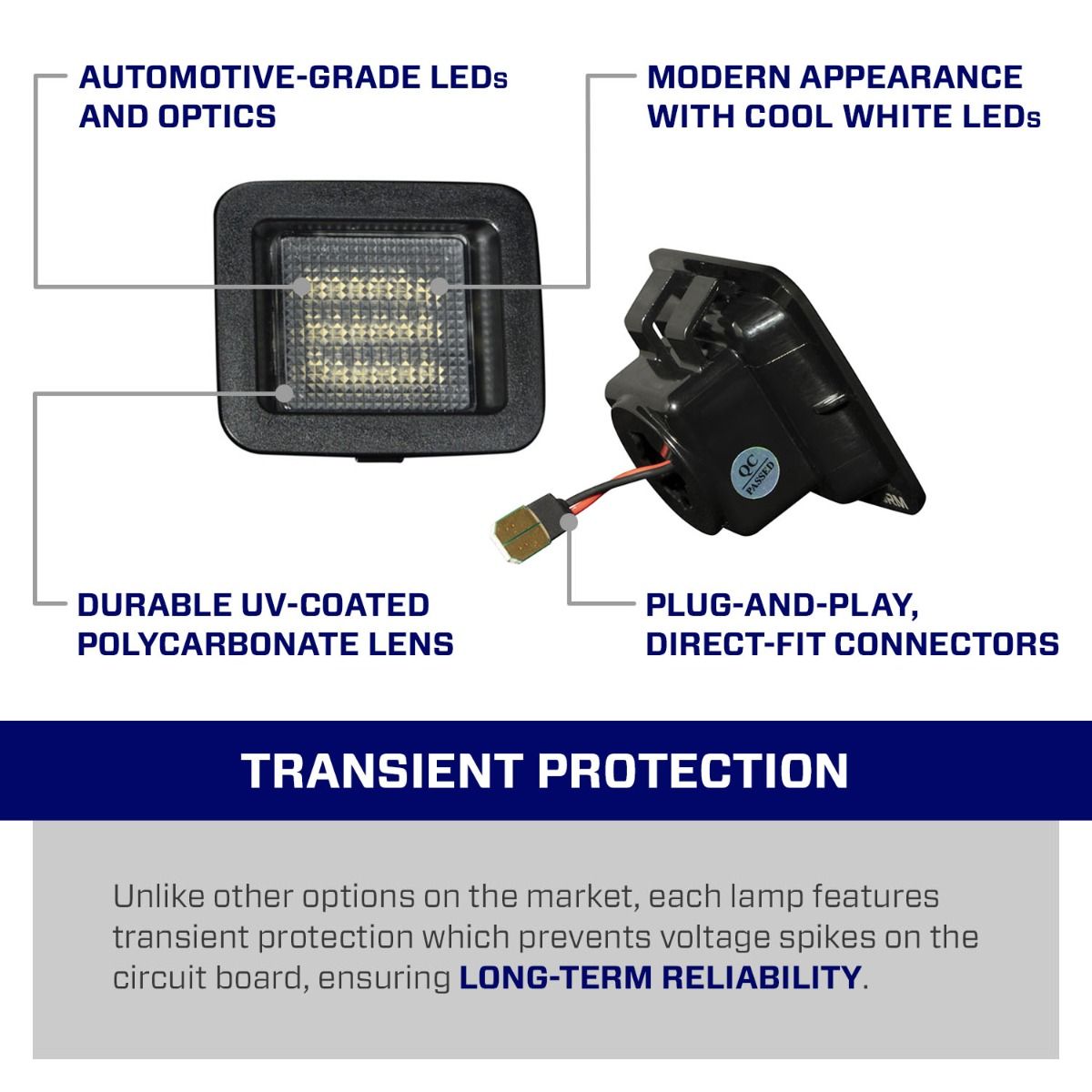 2015-2023 Ford F-150 LED License Plate Lights (pair)