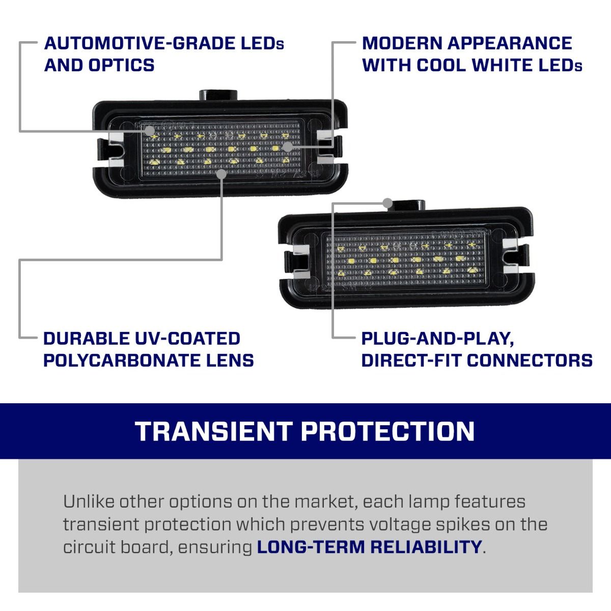 2015-2025 Ford Mustang LED License Plate Lights (pair)