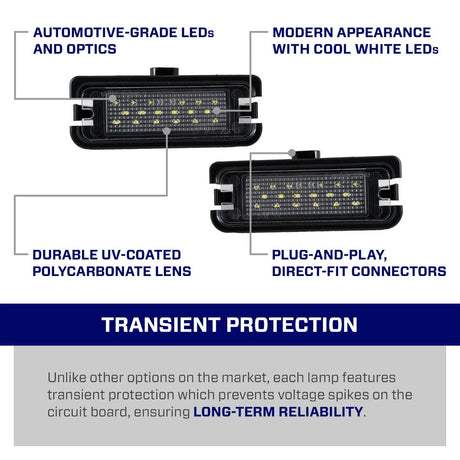 2015-2025 Ford Mustang LED License Plate Lights (pair)
