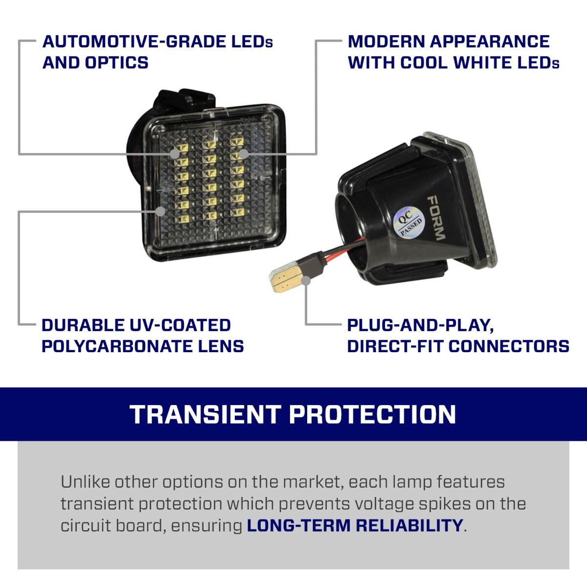 2014-2021 Toyota Tundra LED License Plate Lights (pair)