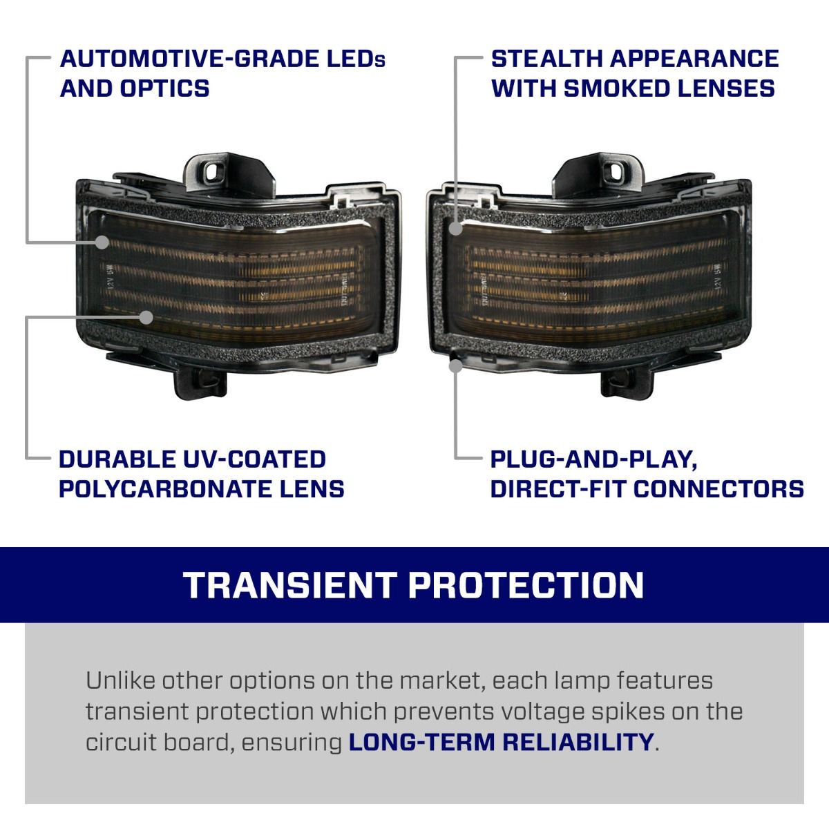 2017-2022 Ford Super Duty LED Mirror Lights (pair)