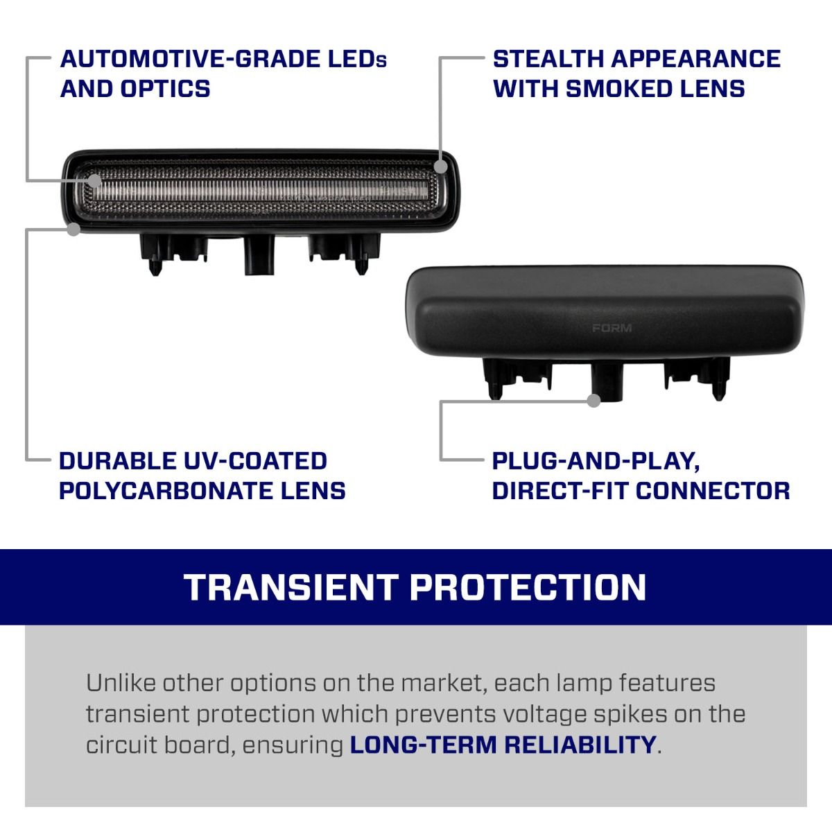 2018-2026 Jeep JL Wrangler LED 3rd Brake Light