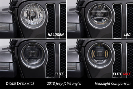 Elite LED Headlights for 2020-2025 Jeep Gladiator