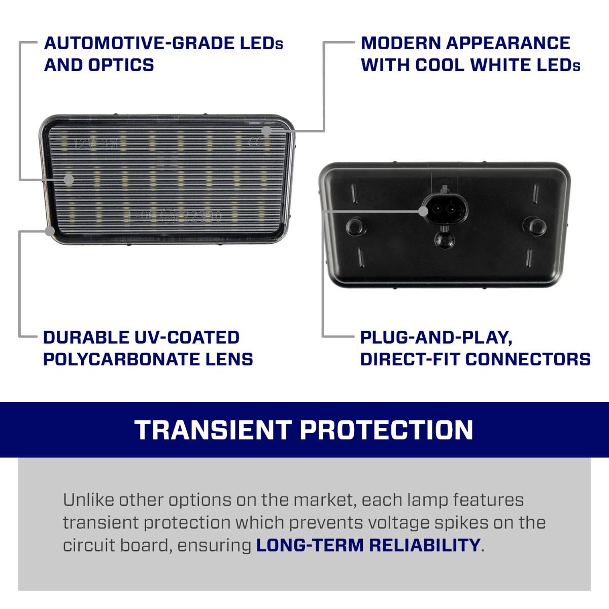2018-2025 Jeep JL Wrangler LED License Plate Light (one)