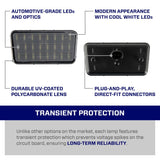 2018-2025 Jeep JL Wrangler LED License Plate Light (one)